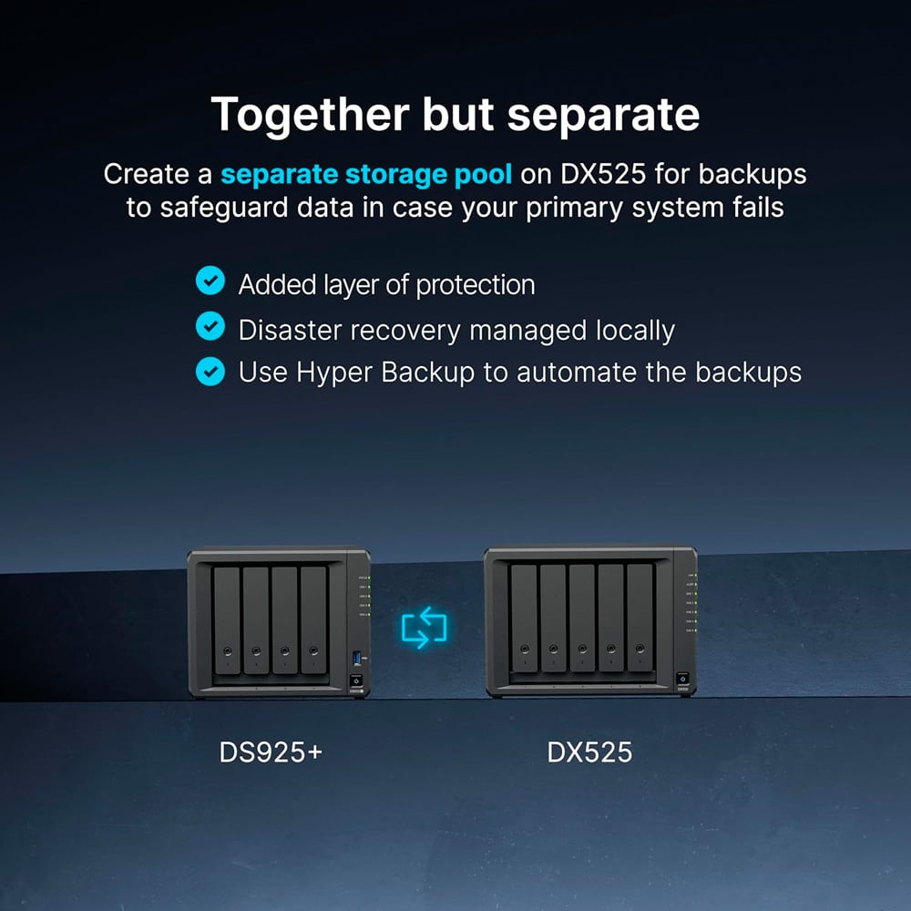 Ảnh minh họa Bộ mở rộng NAS Synology DX525 3