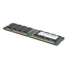  Bộ Nhớ RAM IBM 32GB DDR3 1333MHz PC3L-10600 ECC Registered 