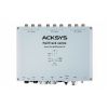 Bộ phát wifi công nghiệp Acksys RailTrack