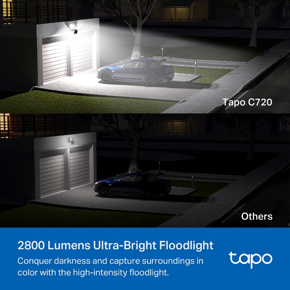 Ảnh minh họa Camera Thông Minh Tích Hợp Đèn Pha Tapo C720 2