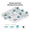 Camera WiFi TP-Link Turret Full Color 4MP VIGI C440-W (4mm)