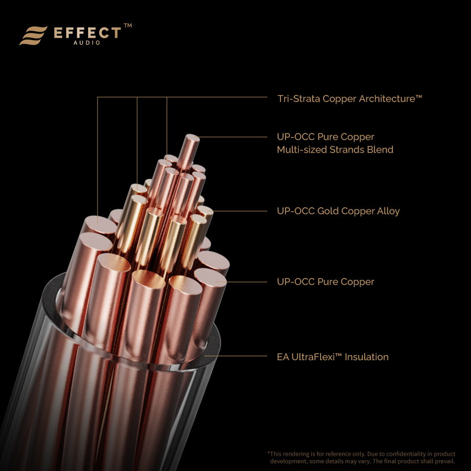 Ảnh minh họa Cáp Effect Audio Ares 10 1