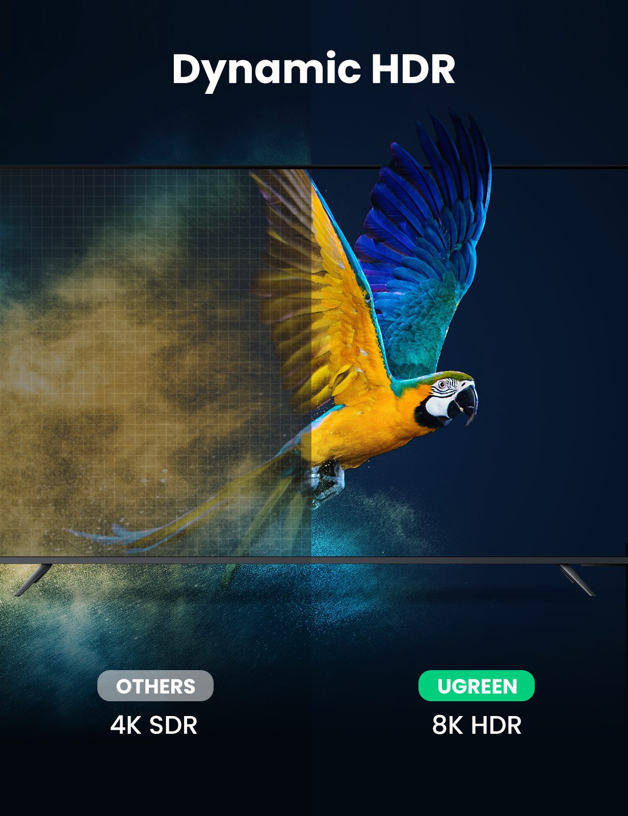 Ảnh minh họa Cáp HDMI Quang UGREEN HD141 – 8K@60Hz, HDR 2