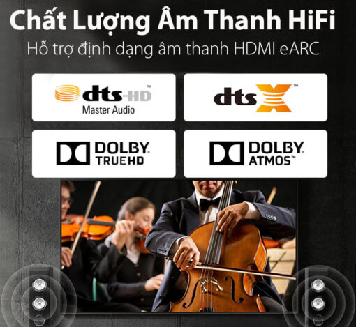 Ảnh minh họa Cáp HDMI Sợi Quang Hỗ Trợ 8K/60Hz,4K/120Hz HDR, EARC Ugreen 1