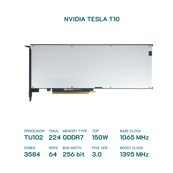 Card Nvidia Tesla T10 16GB GDDR6