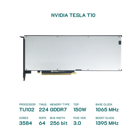 Card Nvidia Tesla T10 16GB GDDR6