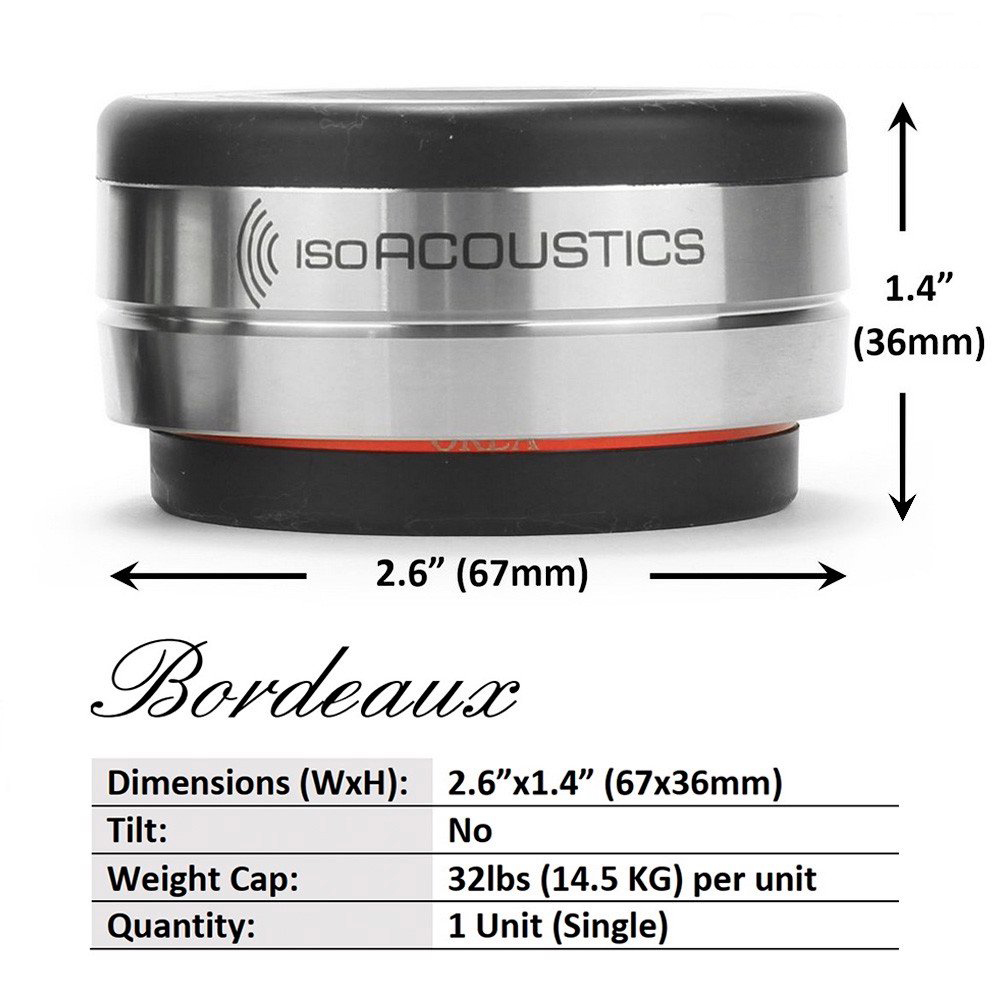Chân kê thiết bị điện tử Iso Acoustics Orea Bordeaux