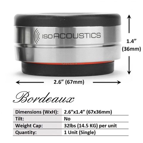 Chân kê thiết bị điện tử Iso Acoustics Orea Bordeaux