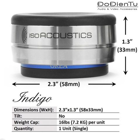Chân kê thiết bị điện tử Iso Acoustics Orea Indigo (bộ 4 chiếc)