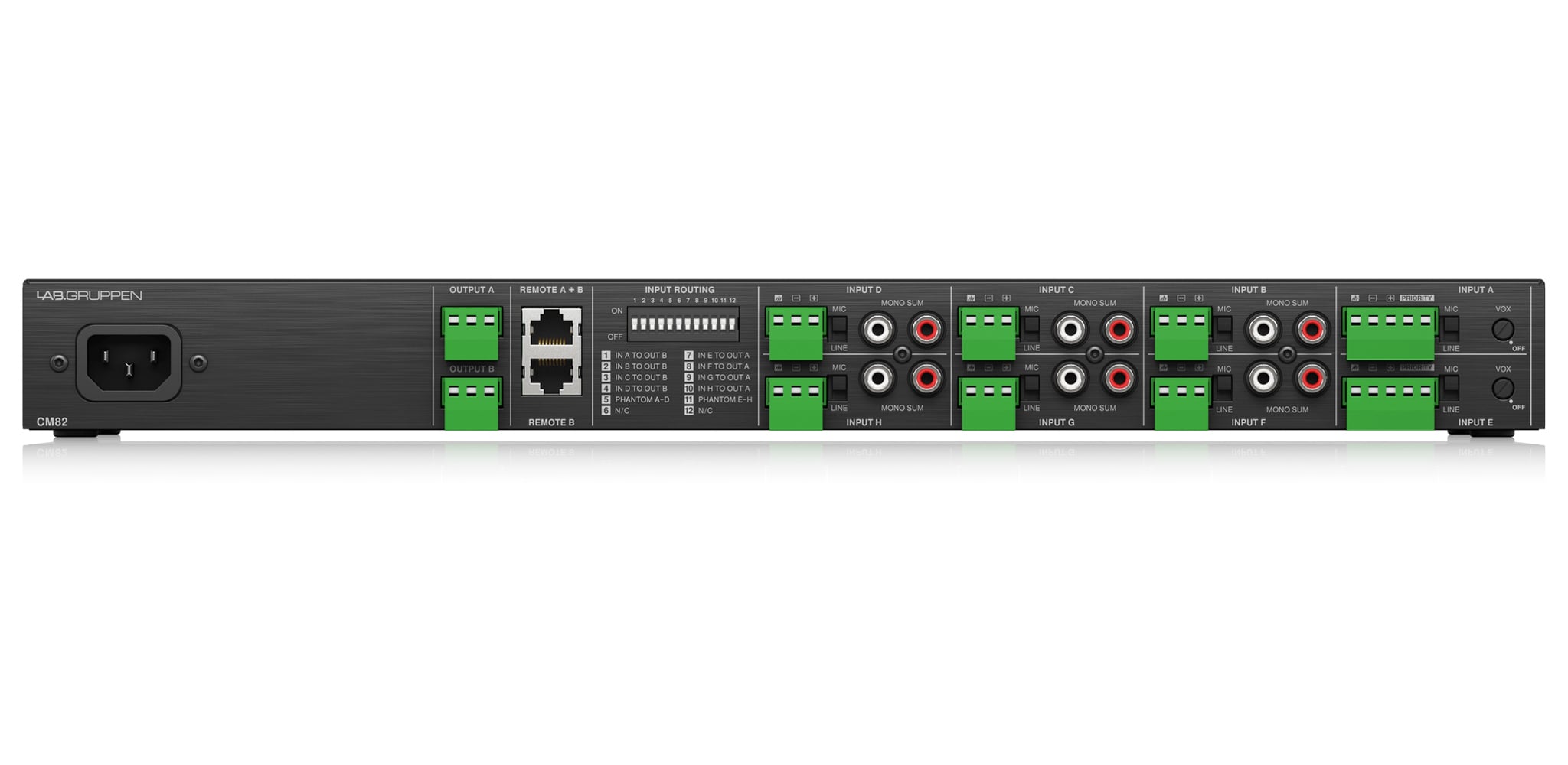 Ảnh minh họa CM82 Rack Mixer Lab.Gruppen 2