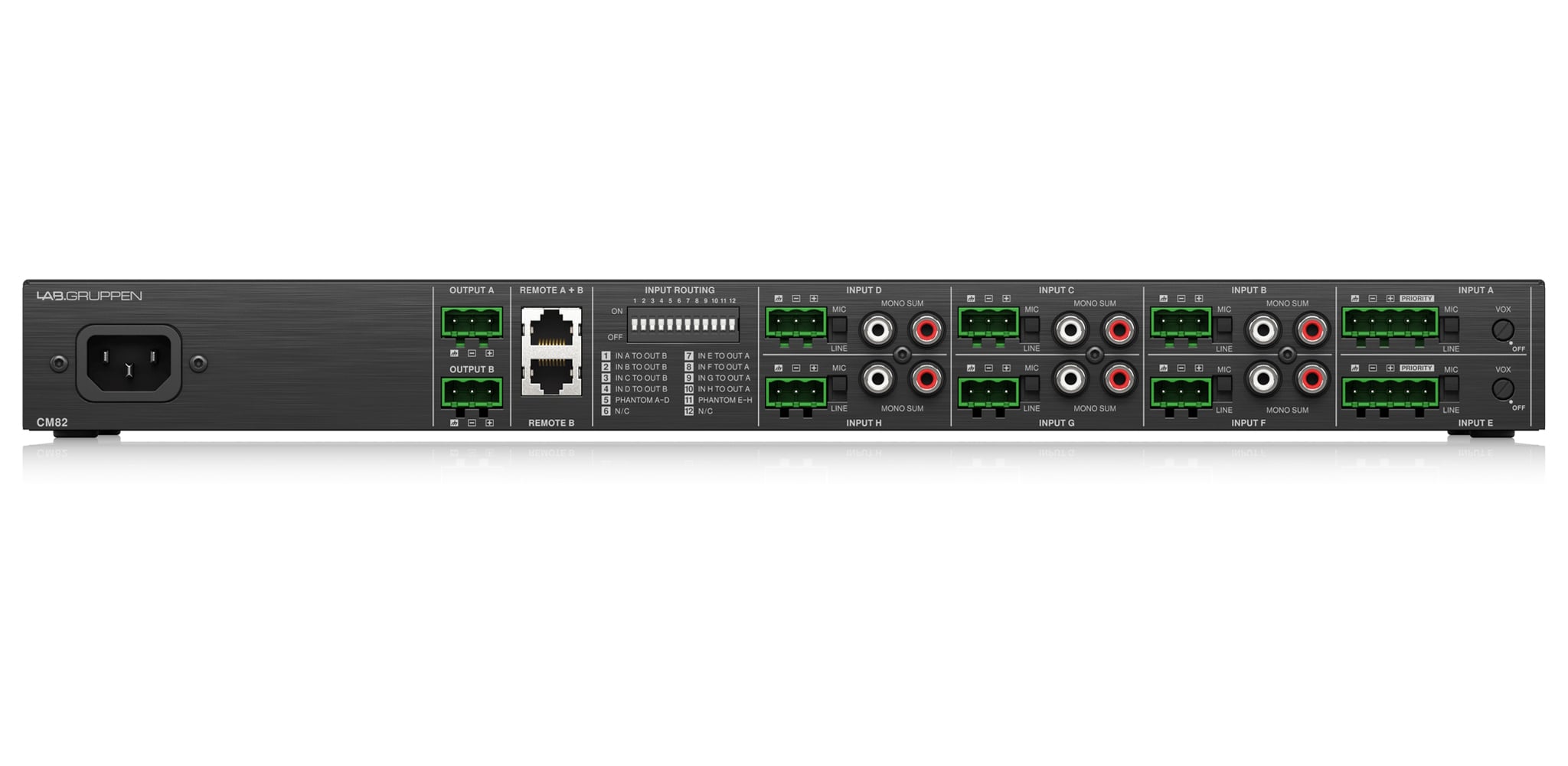 Ảnh minh họa CM82 Rack Mixer Lab.Gruppen 3