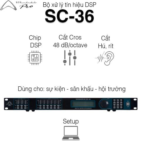 Crossover Wharfedale VERSADRIVER SC-36