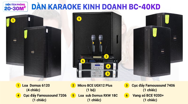 Ảnh minh họa Dàn karaoke kinh doanh BC-40KD 1