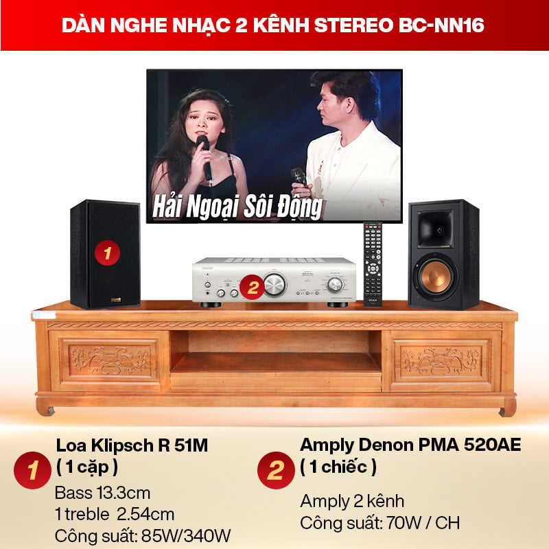 Ảnh minh họa Dàn nghe nhạc 2 kênh Stereo BC-NN16 1