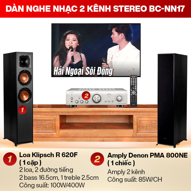 Ảnh minh họa Dàn nghe nhạc 2 kênh Stereo BC-NN17 1