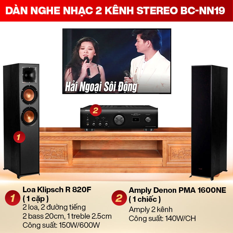 Ảnh minh họa Dàn nghe nhạc 2 kênh Stereo BC-NN19 1