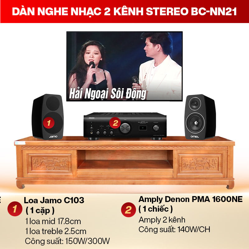 Ảnh minh họa Dàn nghe nhạc 2 kênh Stereo BC-NN21 1