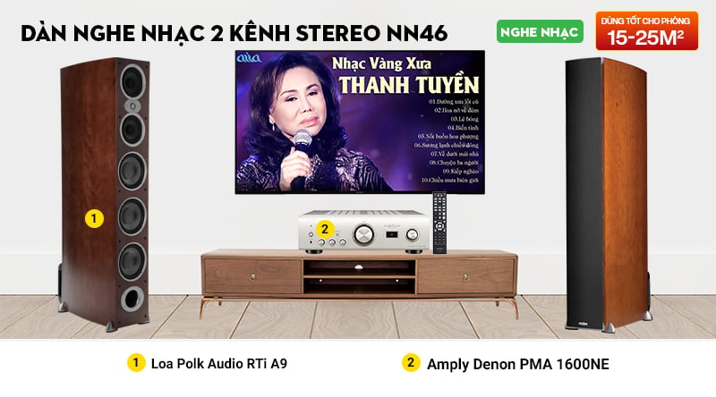 Ảnh minh họa Dàn nghe nhạc 2 kênh Stereo NN46 (Polk RTi A9 + Denon PMA 1600NE) 1