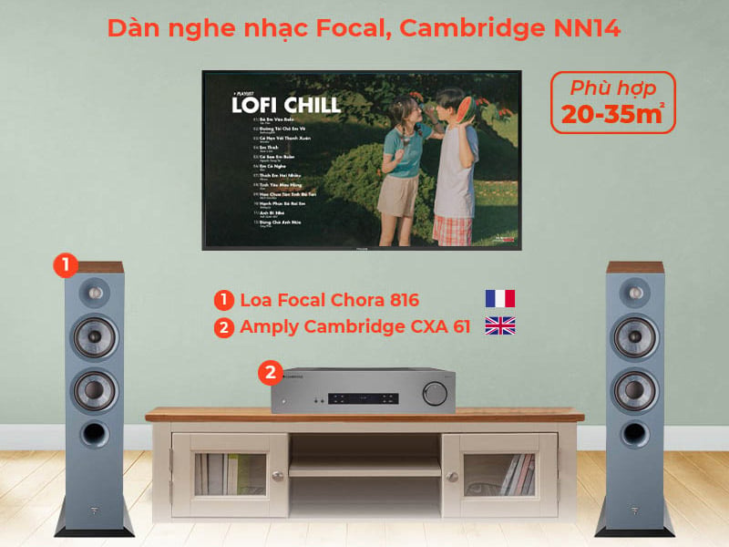 Ảnh minh họa Dàn nghe nhạc Focal, Cambridge NN14 (Focal 816 + Cambridge CXA61) 1