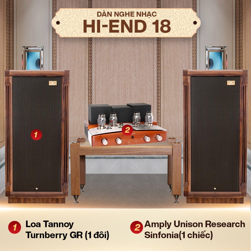 Ảnh minh họa Dàn nghe nhạc Hi-End 18 (Tannoy Turnberry GR + Unison Research Sinfonia) 1
