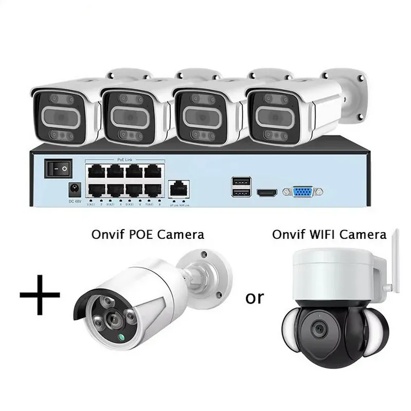 Ảnh minh họa Đầu ghi hình Camera 4,8,16 kênh POE Tuya Smart Life NCL02 1
