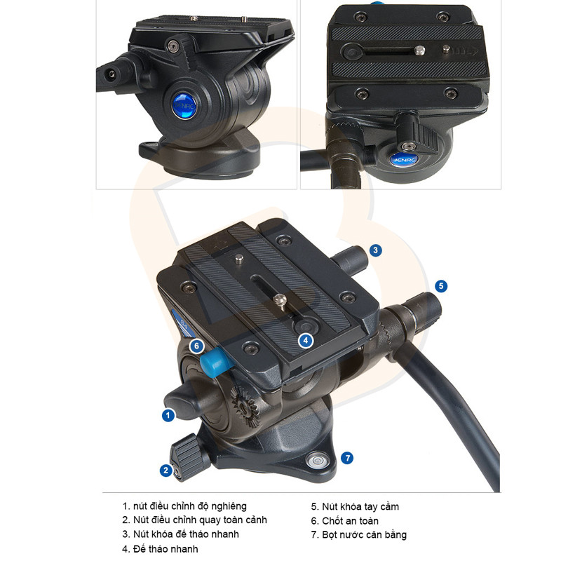 Ảnh minh họa Đầu Quay Benro Video Head S4 3