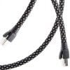 Dây Atlas Hyper Streaming Ethernet