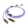 Dây kết nối Nordost Purple Flare 3