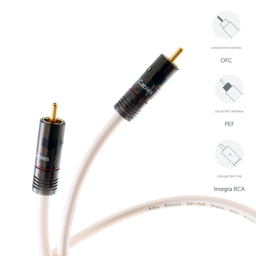 Dây tín hiệu Atlas Element S/PDIF Integra RCA
