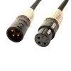 Dây tín hiệu McIntosh Balanced Audio Cables