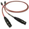 Dây tín hiệu Nordost Red Dawn LS Analog Interconnects XLR