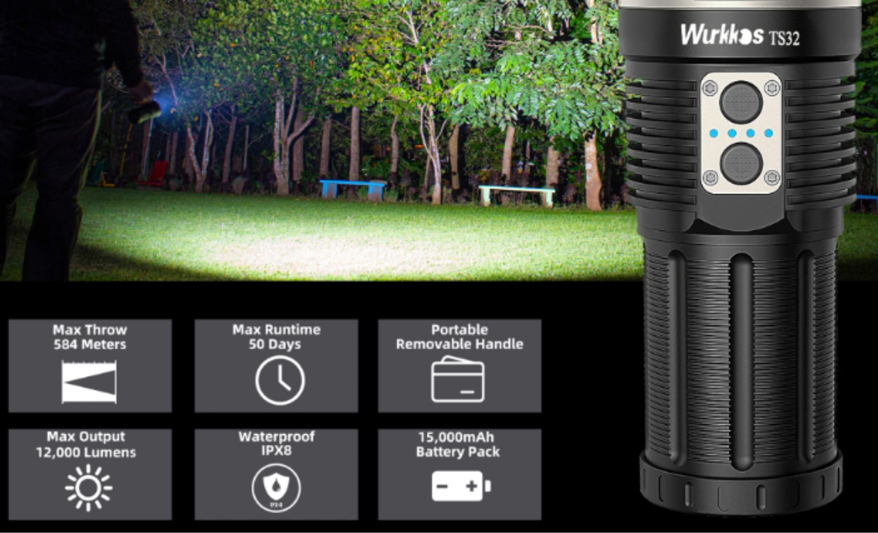 Ảnh minh họa Đèn pin cầm tay Wurkkos TS32 1