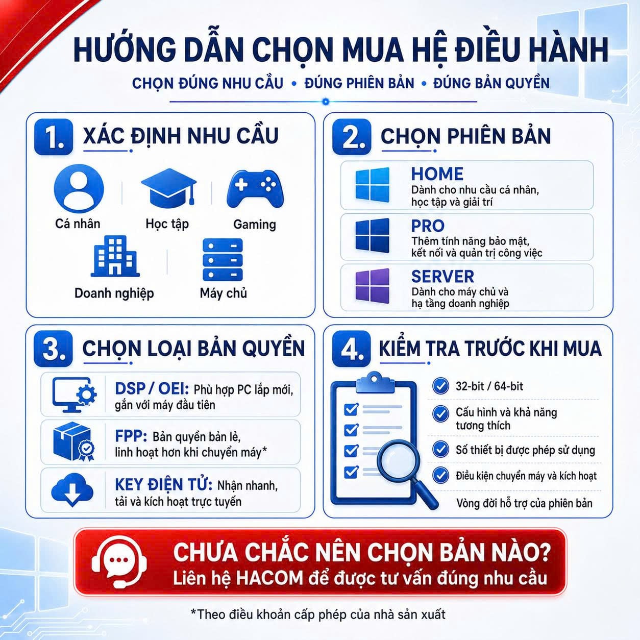 Ảnh minh họa Phần Mềm Autodesk 3ds Max 2027 Commercial 128S1-WW3740-L562 (1 người dùng / 12 tháng) 2