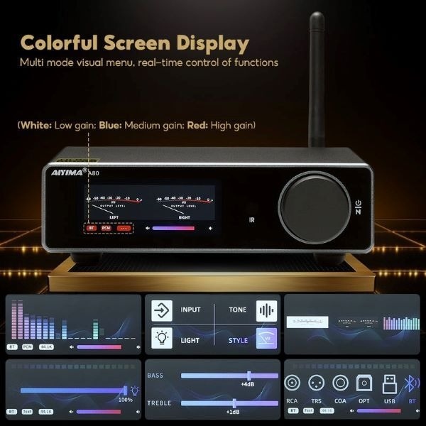 Ảnh minh họa Desktop Bluetooth Speaker DAC/AMP AIYIMA A80 3