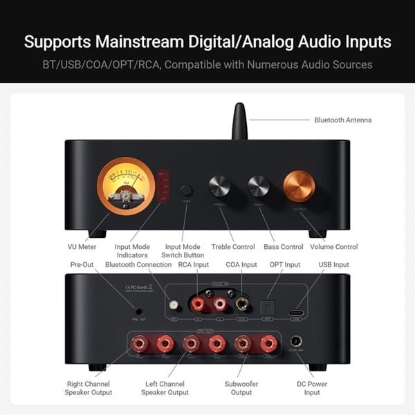Ảnh minh họa Desktop Bluetooth Speaker Dac Amp Fosi MC351 1