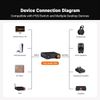 Desktop DAC/AMP FOSI ZH3