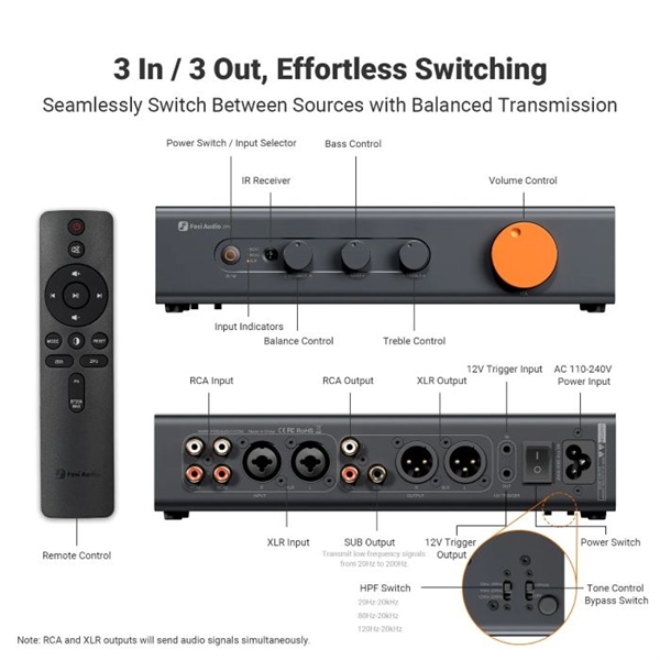 Ảnh minh họa Desktop DAC AMP FOSI ZP3 1