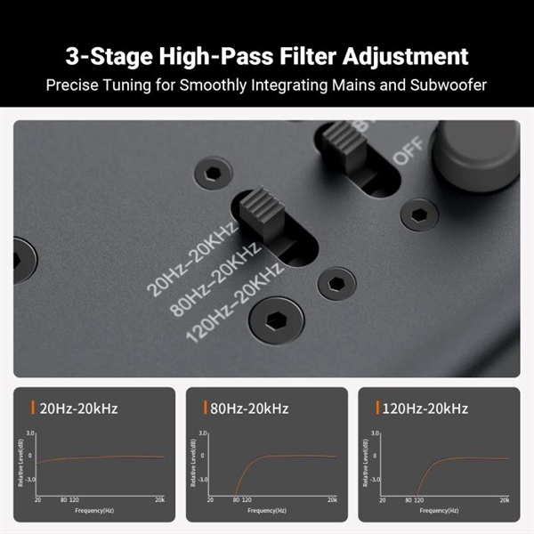 Ảnh minh họa Desktop DAC AMP FOSI ZP3 2