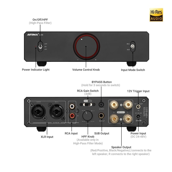 Ảnh minh họa Desktop Speaker AMP AIYIMA A20 2