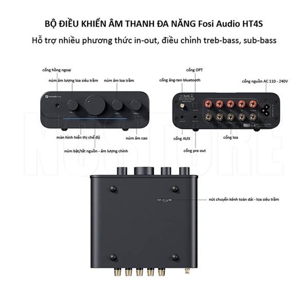 Desktop Speaker Amp Fosi HT4S