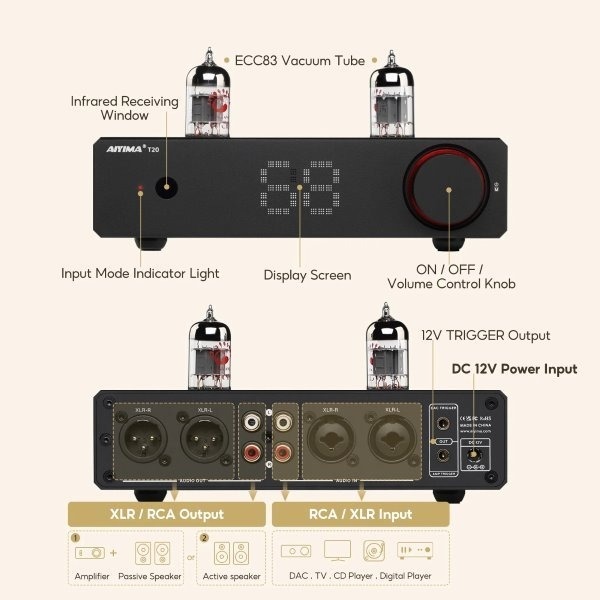 Ảnh minh họa Desktop Tube PREAMP AIYIMA T20 1