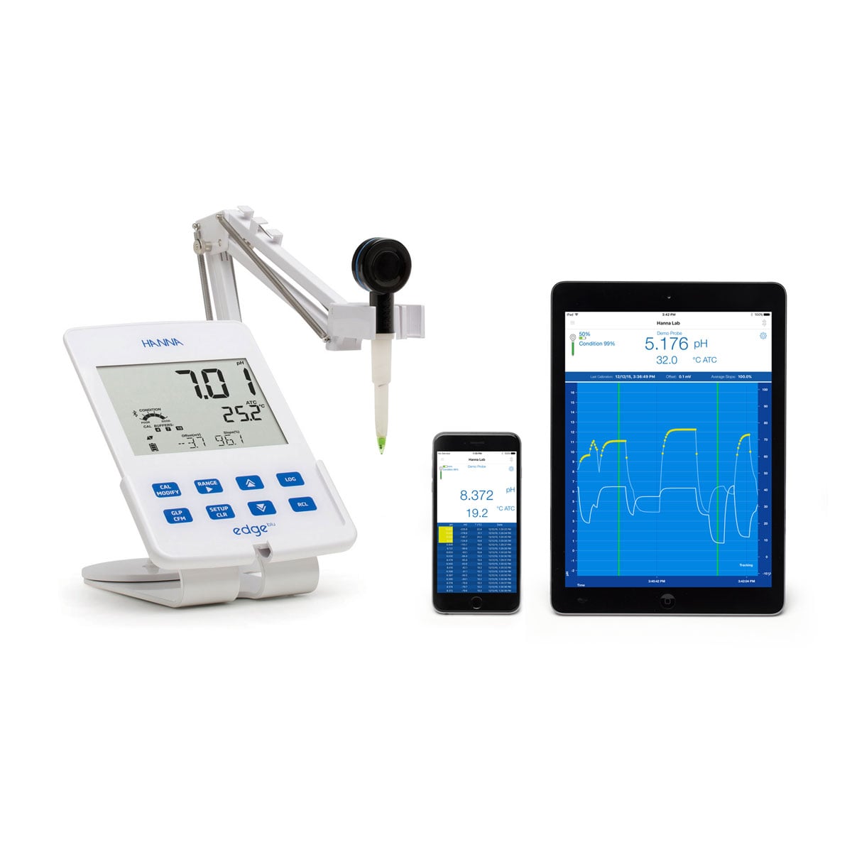 Ảnh minh họa Điện Cực HALO® Bluetooth Đo pH Thực Phẩm FC2022 2