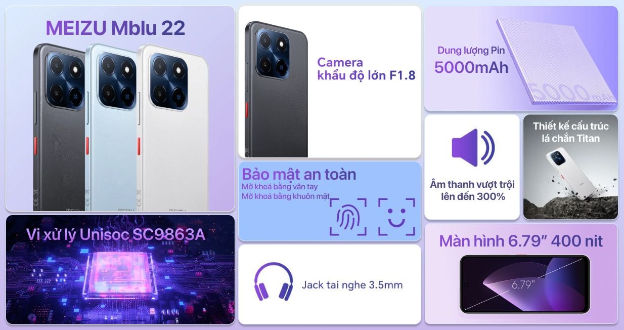 Điện thoại Meizu Mblu 22 4GB 128GB