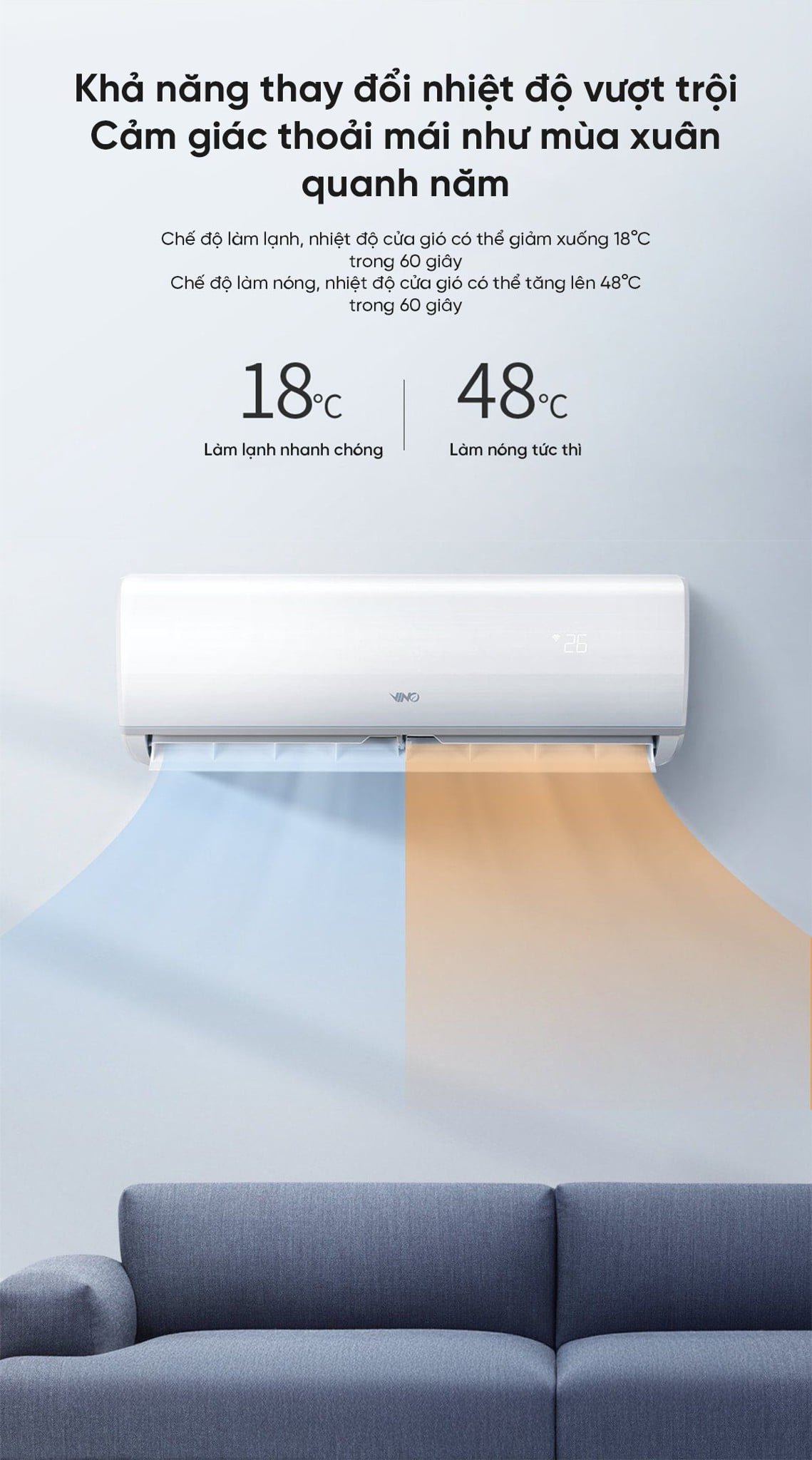 Ảnh minh họa Điều hòa biến tần Xiaomi Vino KFR-35GW-V11AA2 2