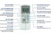 Điều hòa Mitsubishi Inverter 1 chiều 9.000 Btu SRK/SRC10YZP-W5
