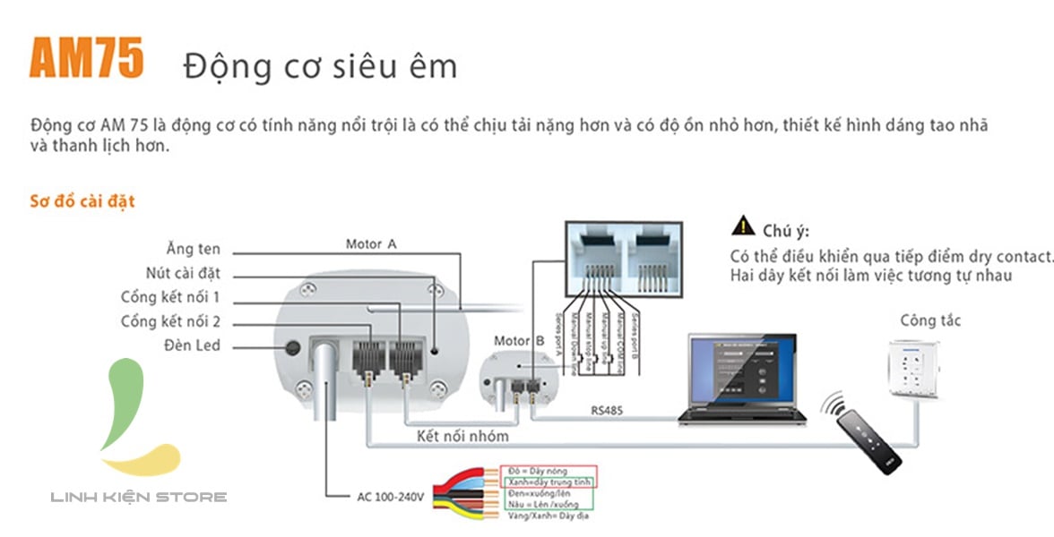 Ảnh minh họa Động cơ rèm AOK AM75 3