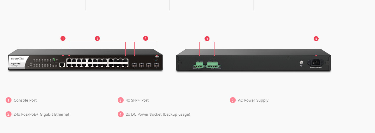 Ảnh minh họa DrayTek VigorSwitch P2282x Layer 2+ (24 gigabit POE _SFP+ 10G) 1