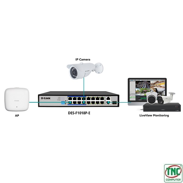 Ảnh minh họa Switch PoE+ D-link DES-F1018P-E (16 x 10/100 Mbps PoE, 2 x 10/100 Mbps / SFP Combo) 1