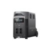 EcoFlow DELTA Pro 3600Wh 3600W – Trạm Điện Di Động Cao Cấp
