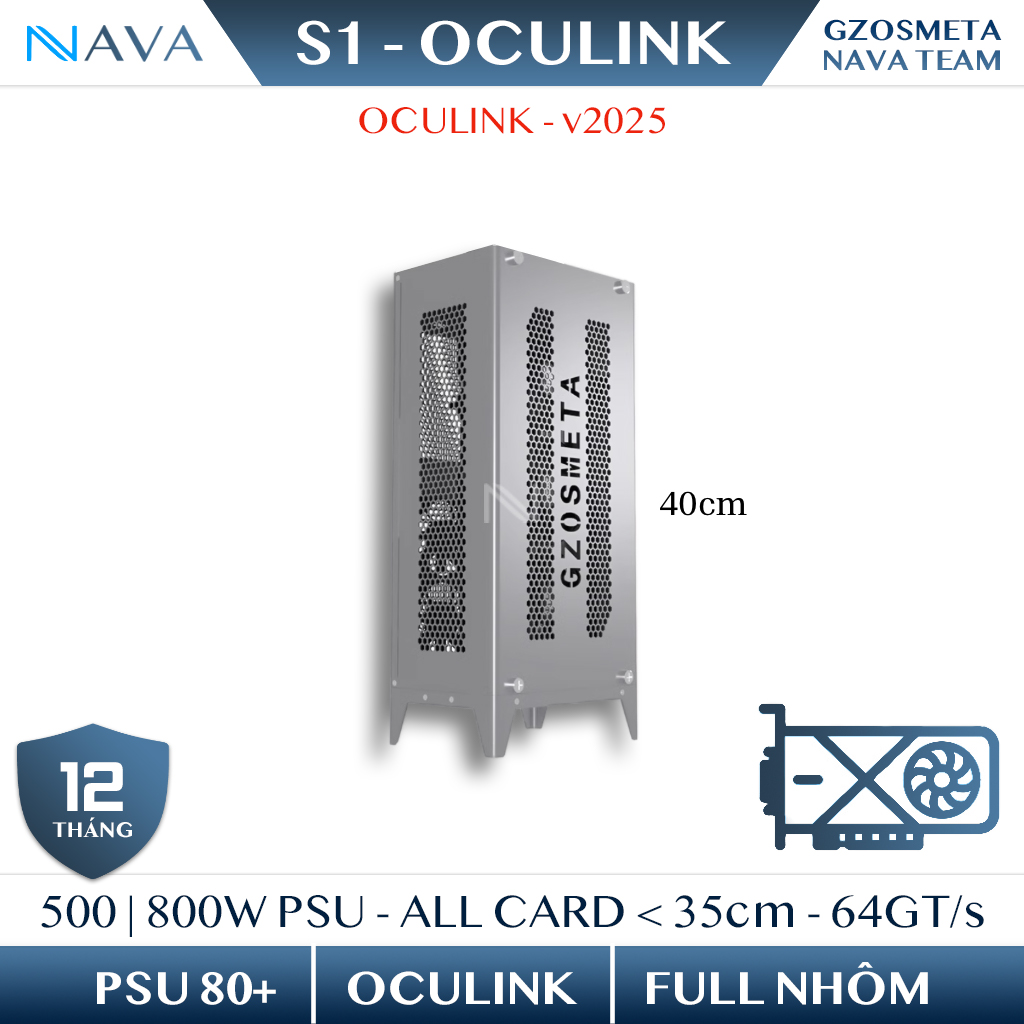 Ảnh minh họa eGPU GZOSMETA S1 - 800W 1